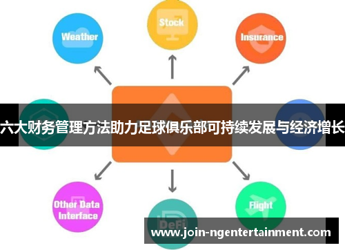 六大财务管理方法助力足球俱乐部可持续发展与经济增长