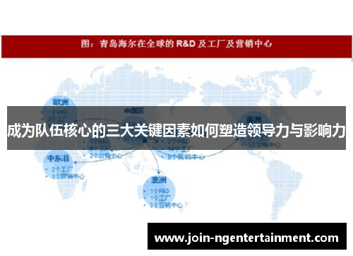 成为队伍核心的三大关键因素如何塑造领导力与影响力