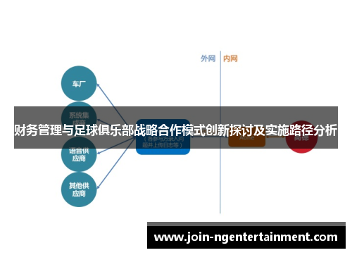 财务管理与足球俱乐部战略合作模式创新探讨及实施路径分析