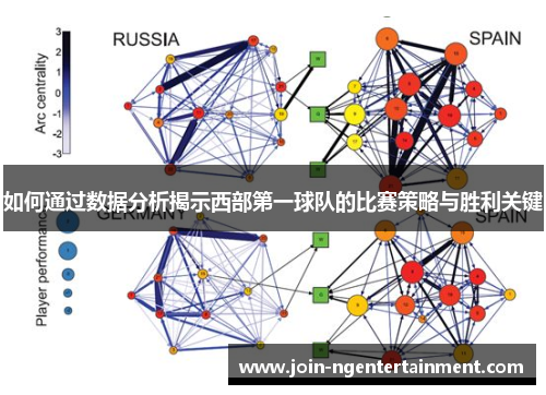如何通过数据分析揭示西部第一球队的比赛策略与胜利关键