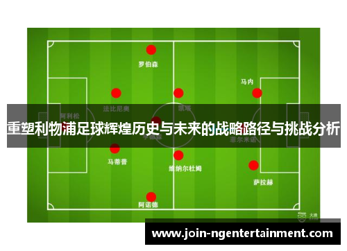 重塑利物浦足球辉煌历史与未来的战略路径与挑战分析