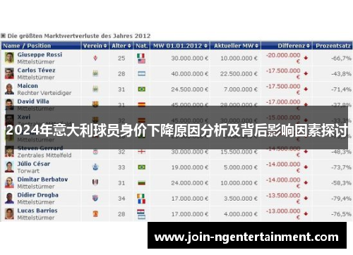 2024年意大利球员身价下降原因分析及背后影响因素探讨