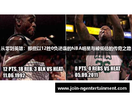 从零到英雄：那些以12胜0负逆袭的NBA明星与被低估的传奇之路