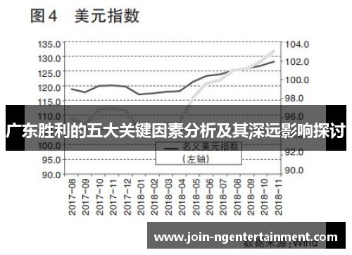 广东胜利的五大关键因素分析及其深远影响探讨