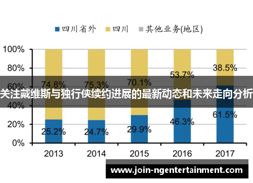 关注戴维斯与独行侠续约进展的最新动态和未来走向分析
