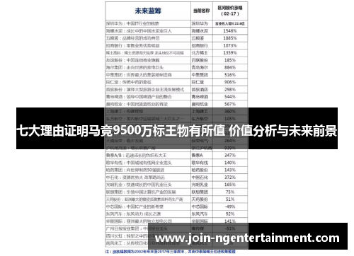 七大理由证明马竞9500万标王物有所值 价值分析与未来前景