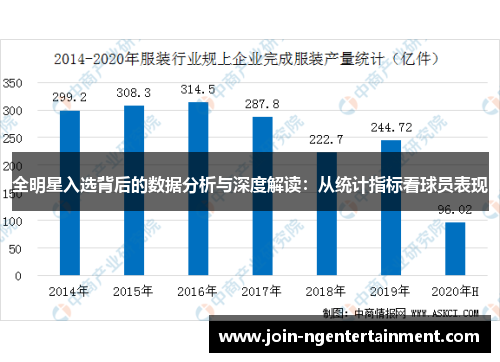 全明星入选背后的数据分析与深度解读：从统计指标看球员表现
