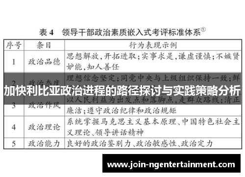 加快利比亚政治进程的路径探讨与实践策略分析