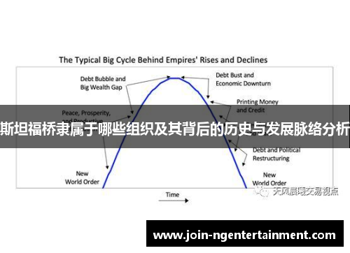 斯坦福桥隶属于哪些组织及其背后的历史与发展脉络分析