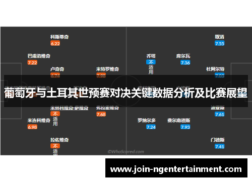 葡萄牙与土耳其世预赛对决关键数据分析及比赛展望