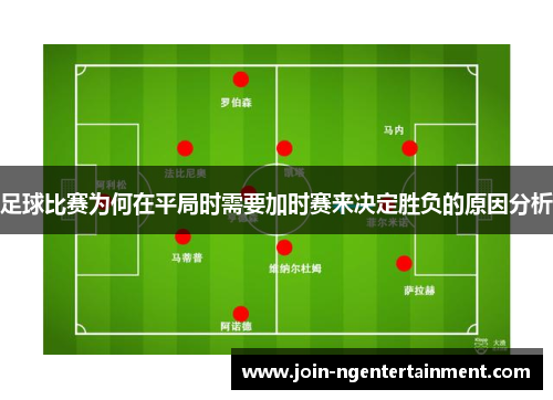 足球比赛为何在平局时需要加时赛来决定胜负的原因分析