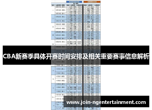 CBA新赛季具体开赛时间安排及相关重要赛事信息解析