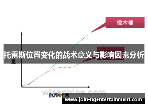 托雷斯位置变化的战术意义与影响因素分析