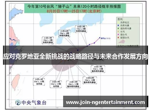 应对克罗地亚全新挑战的战略路径与未来合作发展方向