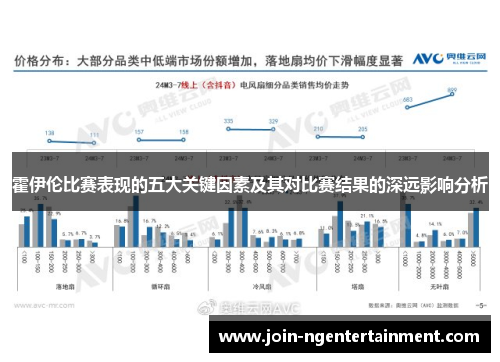 霍伊伦比赛表现的五大关键因素及其对比赛结果的深远影响分析