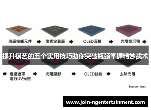 提升棋艺的五个实用技巧助你突破瓶颈掌握精妙战术