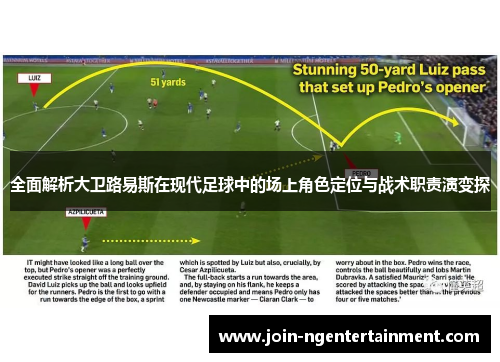 全面解析大卫路易斯在现代足球中的场上角色定位与战术职责演变探 全面解析大卫路易斯在现代足球中的场上角色定位与战术职责演变探