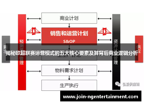 揭秘欧超联赛运营模式的五大核心要素及其背后商业逻辑分析 揭秘欧超联赛运营模式的五大核心要素及其背后商业逻辑分析