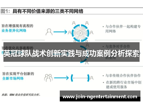 英冠球队战术创新实践与成功案例分析探索
