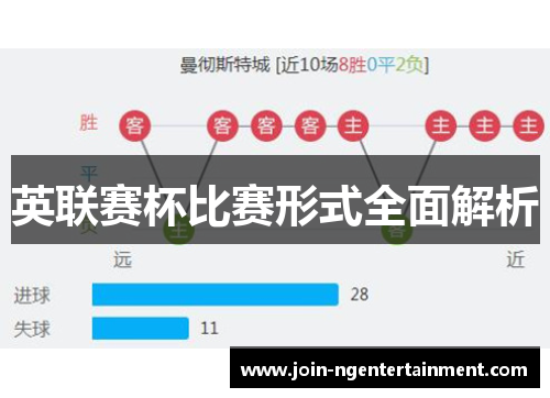 英联赛杯比赛形式全面解析