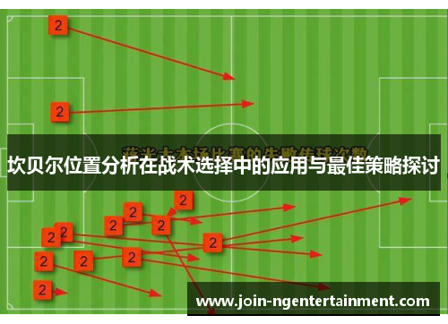 坎贝尔位置分析在战术选择中的应用与最佳策略探讨