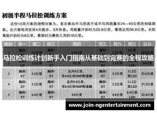 马拉松训练计划新手入门指南从基础到完赛的全程攻略