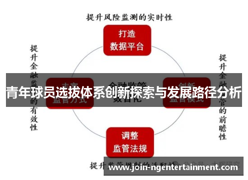 青年球员选拔体系创新探索与发展路径分析