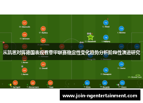 从凯恩对阵德国表现看意甲联赛稳定性变化趋势分析阶段性演进研究