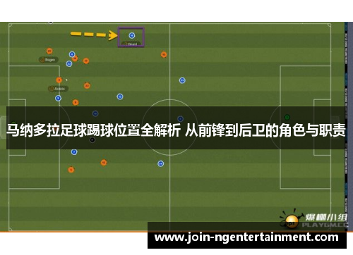 马纳多拉足球踢球位置全解析 从前锋到后卫的角色与职责
